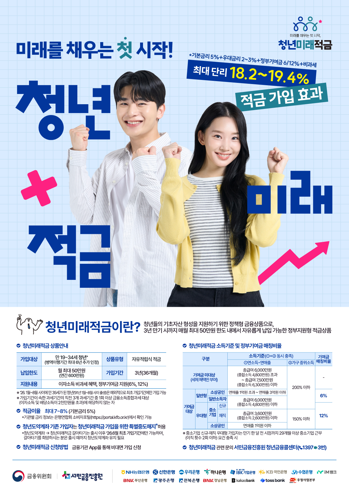 청년미래적금 썸내일이미지